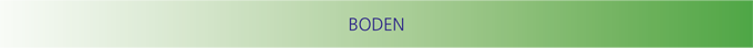 boden